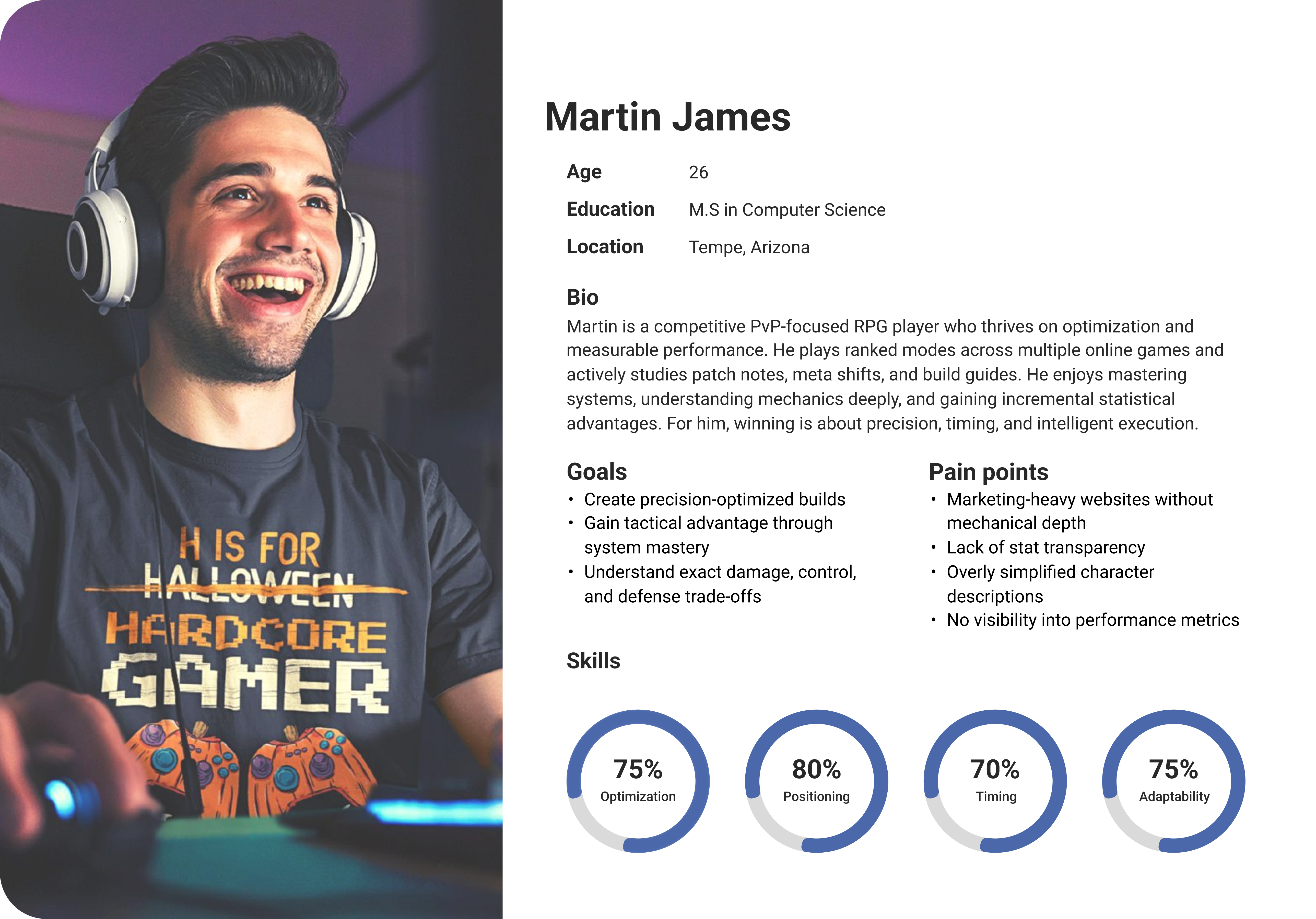 User Persona -Martin James